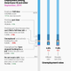 Image for article titled The impressive US jobs report for September in two simple charts